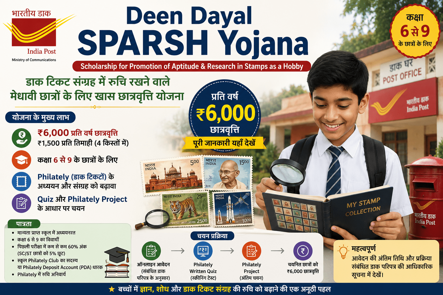 Deen Dayal SPARSH Yojana 2026-27
