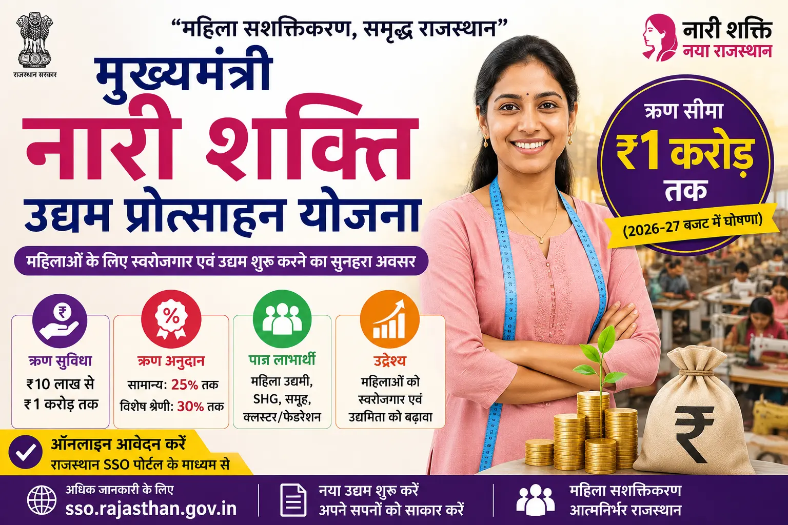 Nari Shakti Udyam Protsahan Yojana 2026